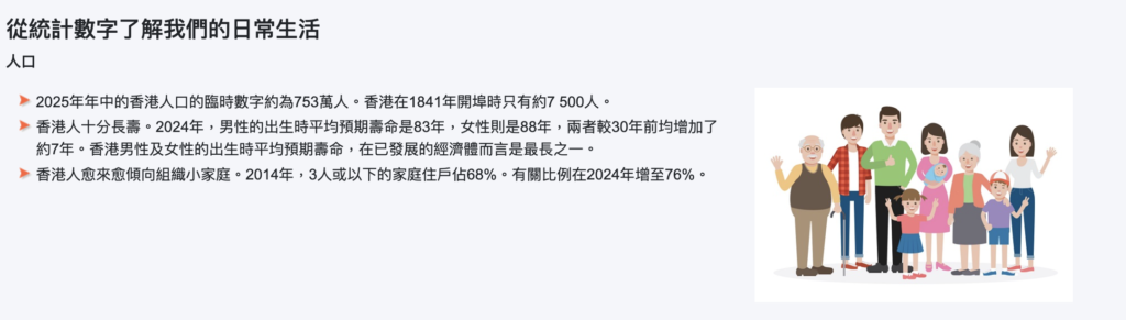 香港人平均預期壽命之長,真的達到世界級了。至於這是好事還是壞事,則見仁見智吧。
